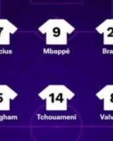 伟德bevictor-西媒预测皇马首发：维尼修斯&amp;姆巴佩领衔锋线，卢宁&amp;迪亚斯先发