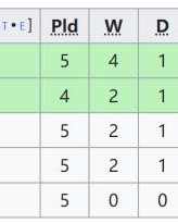 伟德体育-【欧预赛】打赢生死战！弗拉泰西×2，意大利2-1乌克兰